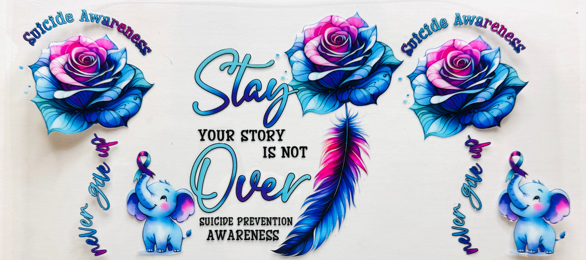 Awareness