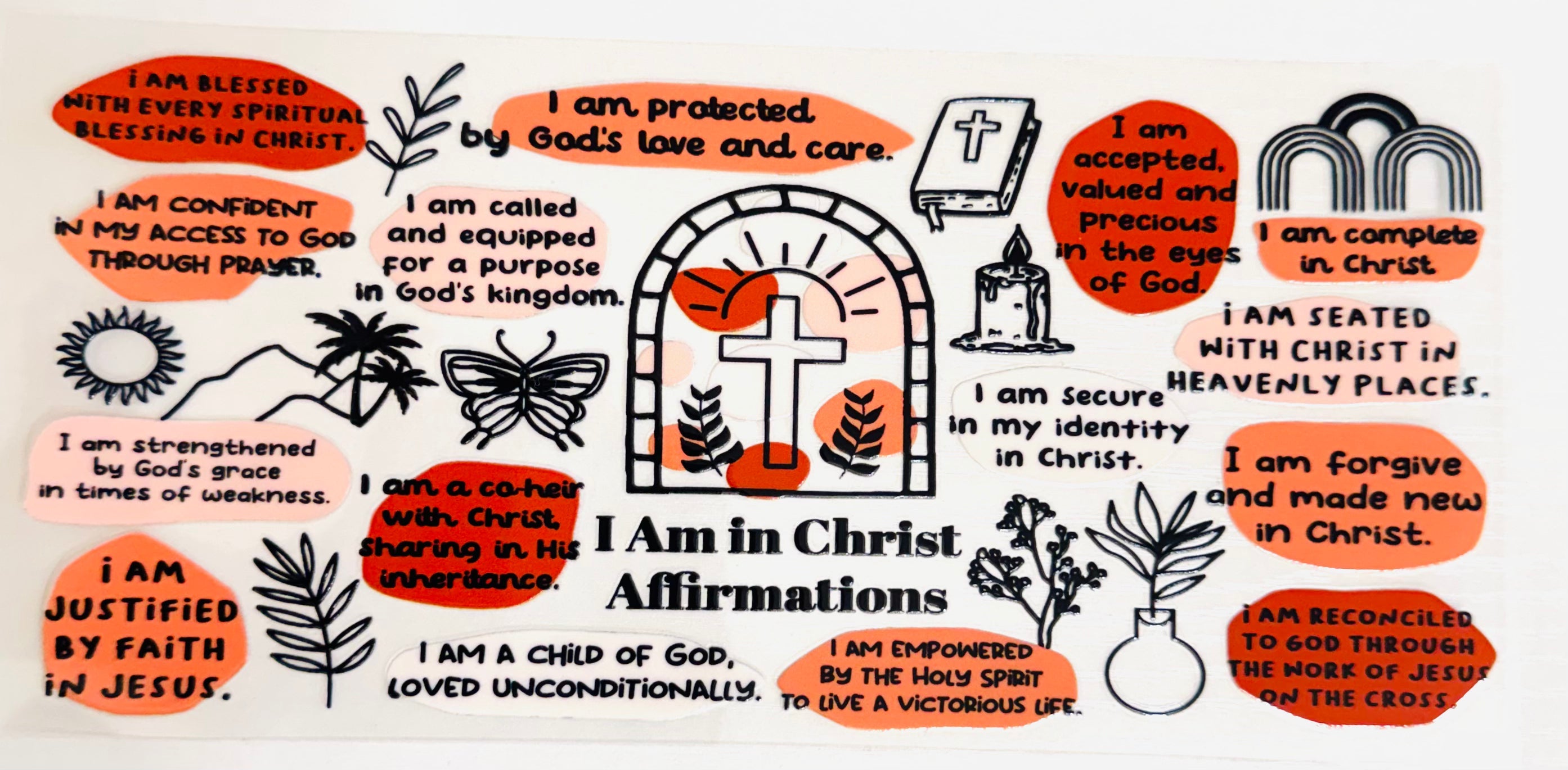 Christ Affirmations